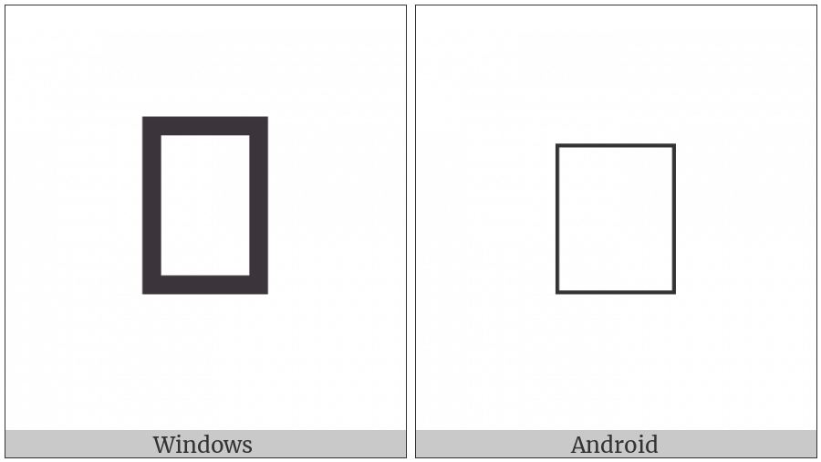 Khmer Symbol Dap-Bei Koet on various operating systems