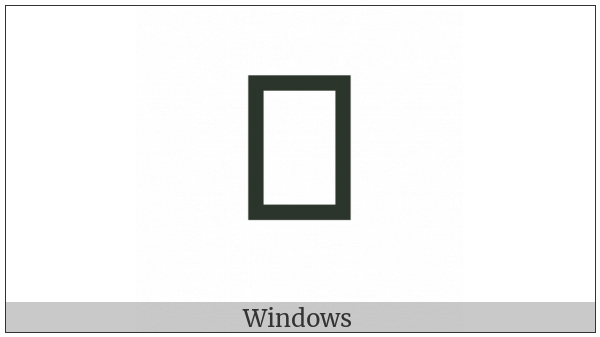 Old Permic Letter Yat on various operating systems