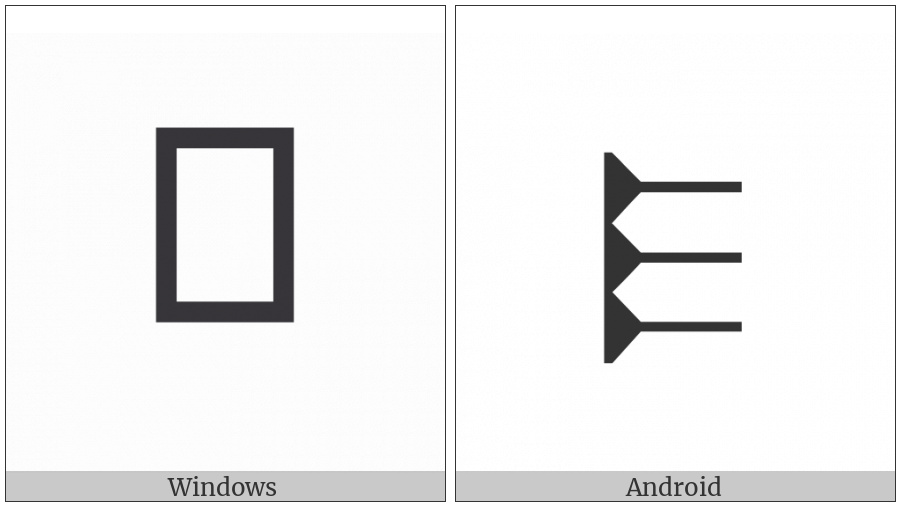 Ugaritic Letter Ho on various operating systems