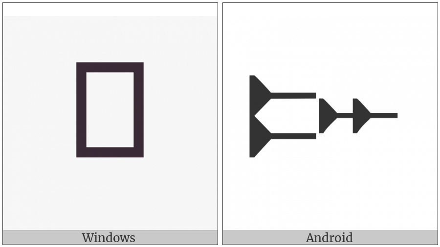 Ugaritic Letter Wo on various operating systems