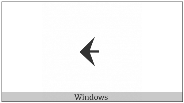 Ugaritic Letter Ain on various operating systems