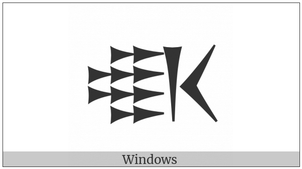 Old Persian Sign Auramazdaaha on various operating systems