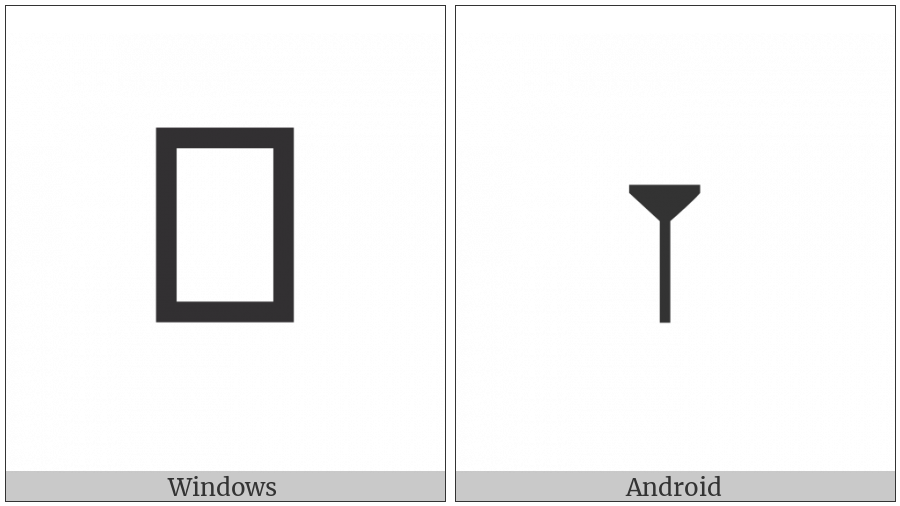 Old Persian Number One on various operating systems