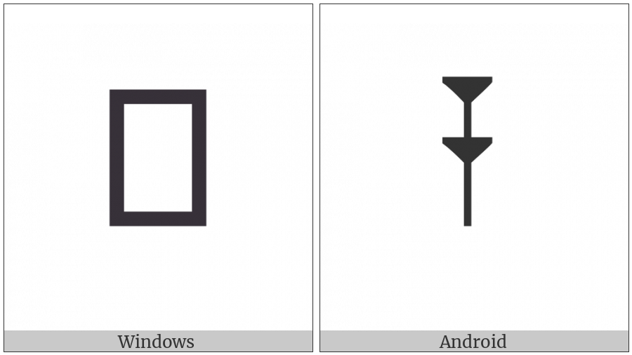Old Persian Number Two on various operating systems