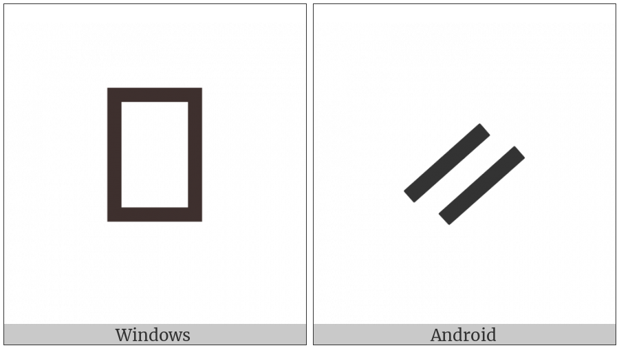Buginese Letter Ka on various operating systems
