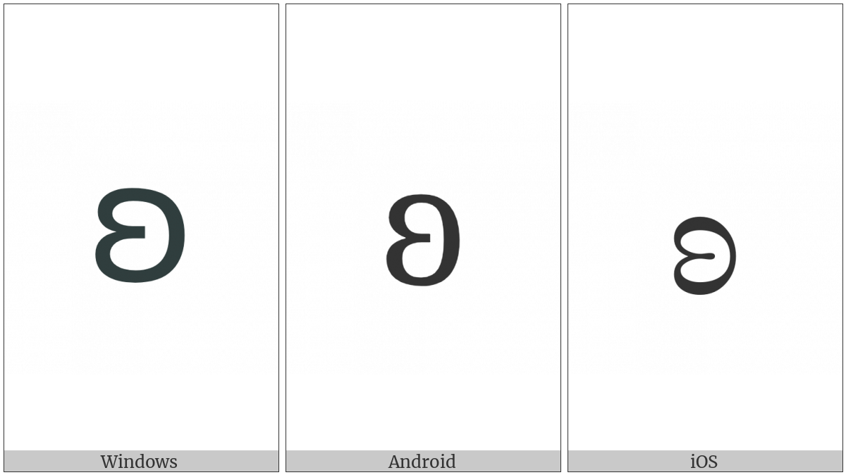 Latin Small Letter Closed Open E on various operating systems