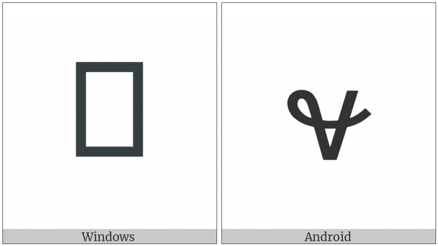 Deseret Small Letter Yee on various operating systems