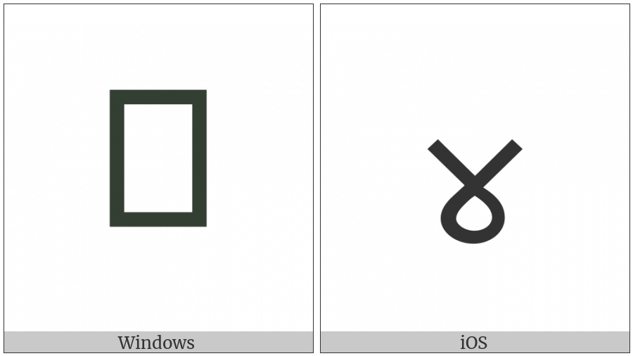 Deseret Small Letter Thee on various operating systems