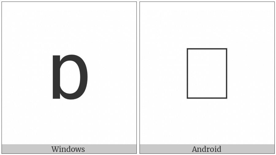 Deseret Small Letter Esh on various operating systems