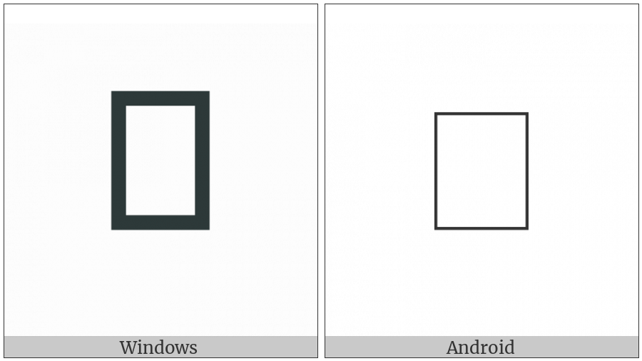 Shavian Letter Age on various operating systems