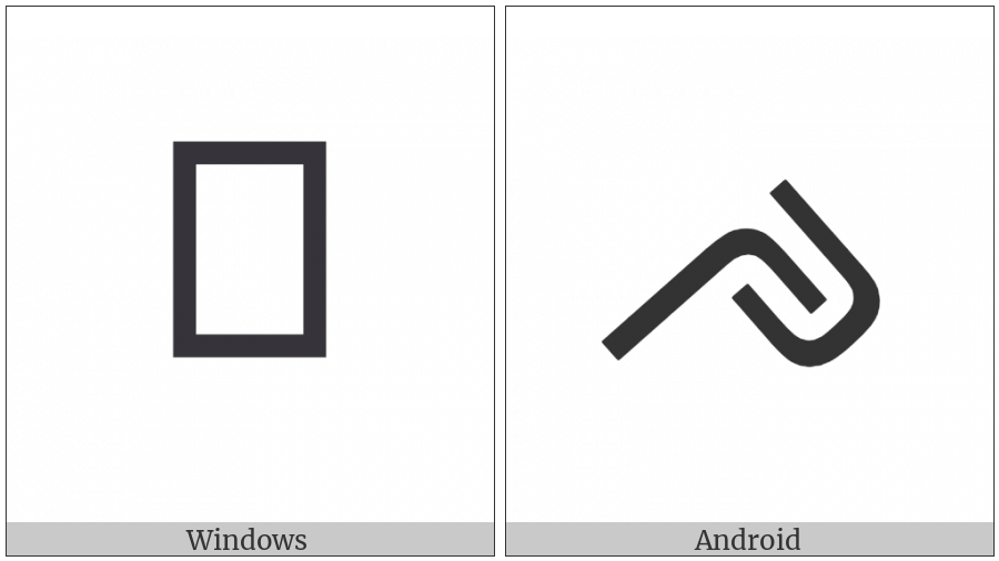 Buginese Letter Ca on various operating systems