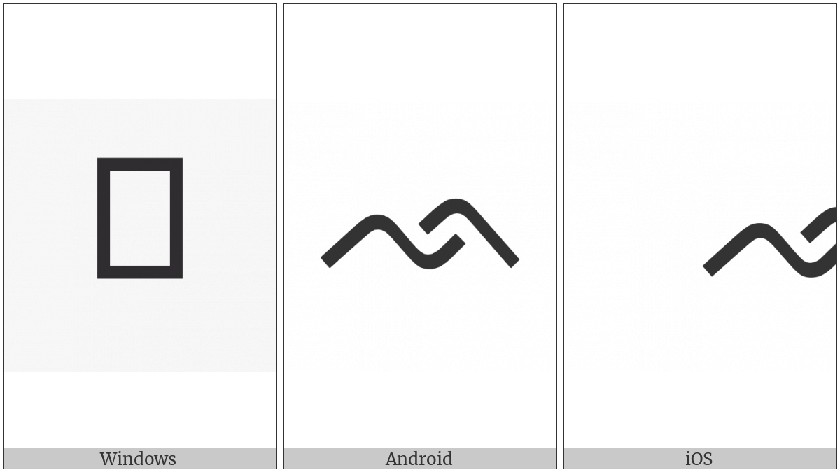 Buginese Letter La on various operating systems