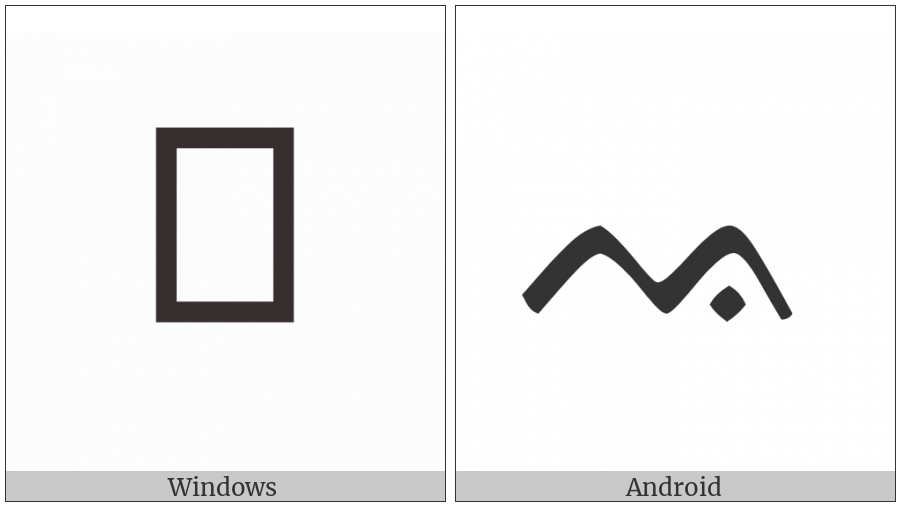 Buginese Letter A on various operating systems