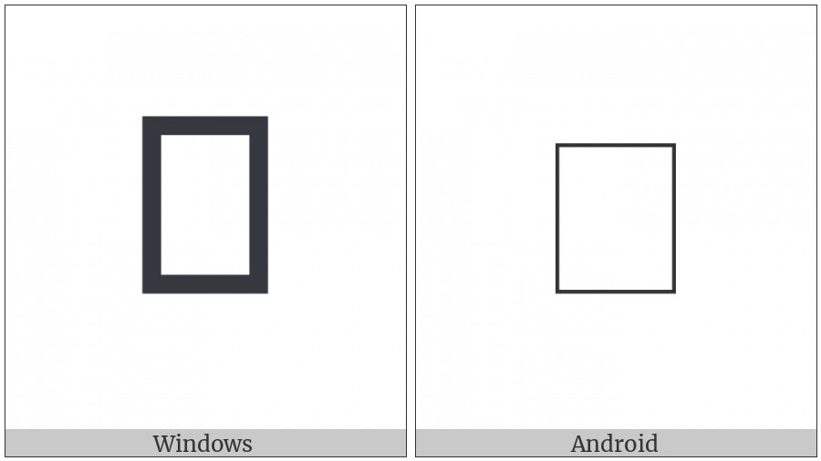 Elbasan Letter Pe on various operating systems