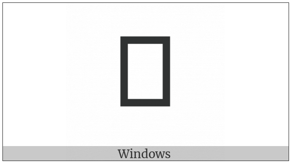 Caucasian Albanian Letter Fam on various operating systems