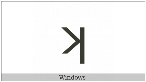 Latin Small Letter Turned K on various operating systems