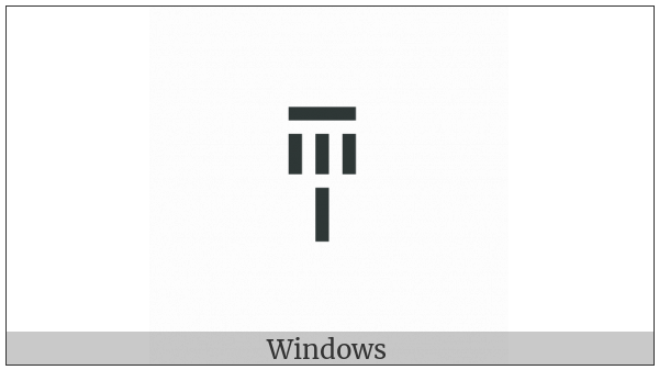 Linear A Sign Ab007 on various operating systems