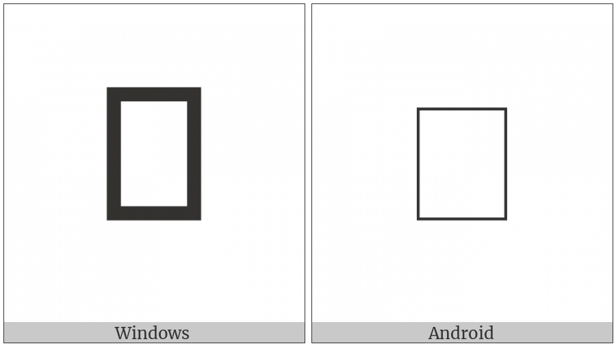 Linear A Sign Ab020 on various operating systems