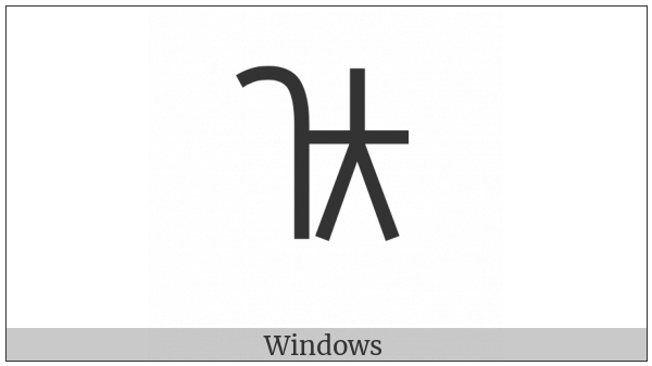 Linear A Sign Ab051 on various operating systems