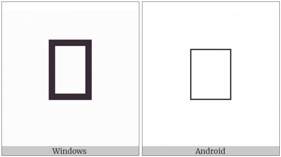 Linear A Sign Ab066 on various operating systems