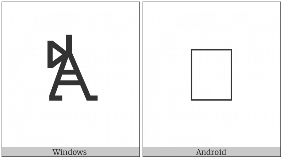 Linear A Sign A100-102 on various operating systems