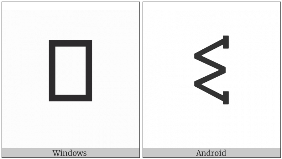 Linear A Sign A305 on various operating systems