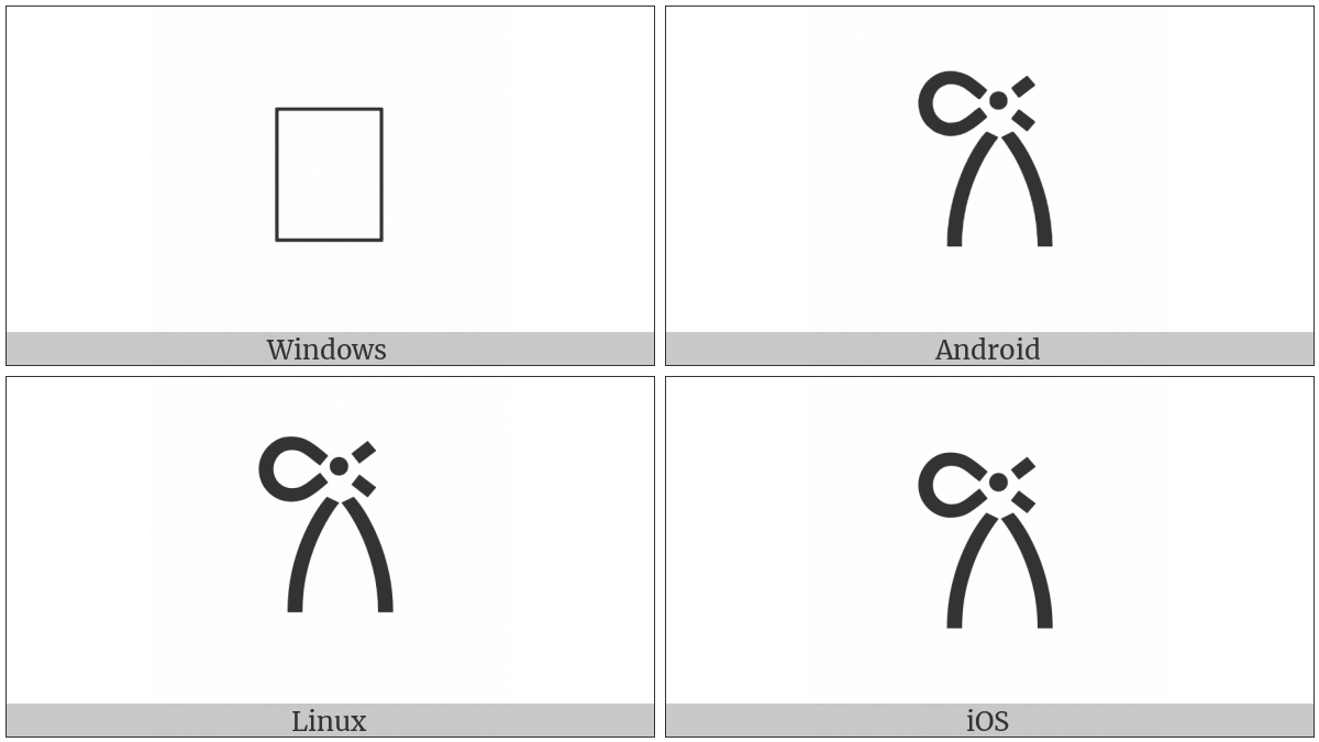 Linear A Sign A306 on various operating systems