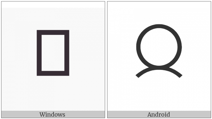 Linear A Sign A309B on various operating systems