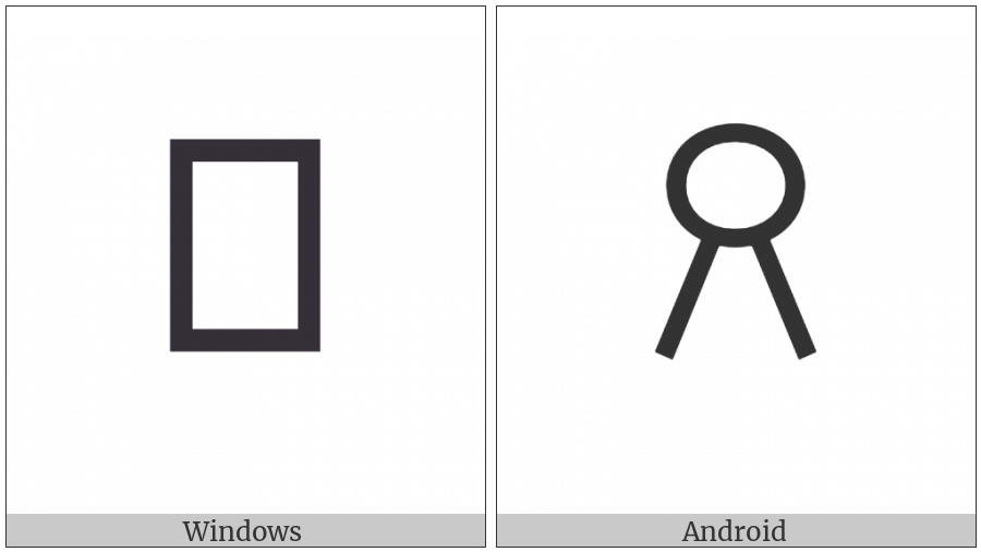 Linear A Sign A320 on various operating systems