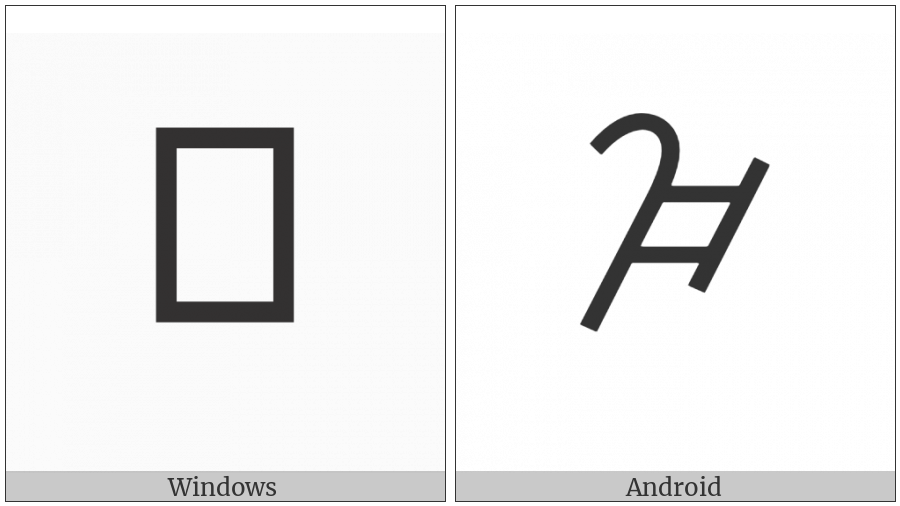 Linear A Sign A324 on various operating systems