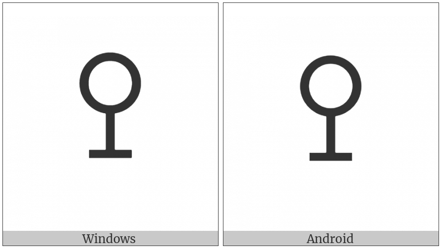 Linear A Sign A325 on various operating systems