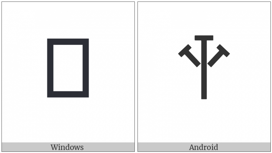 Linear A Sign A328 on various operating systems