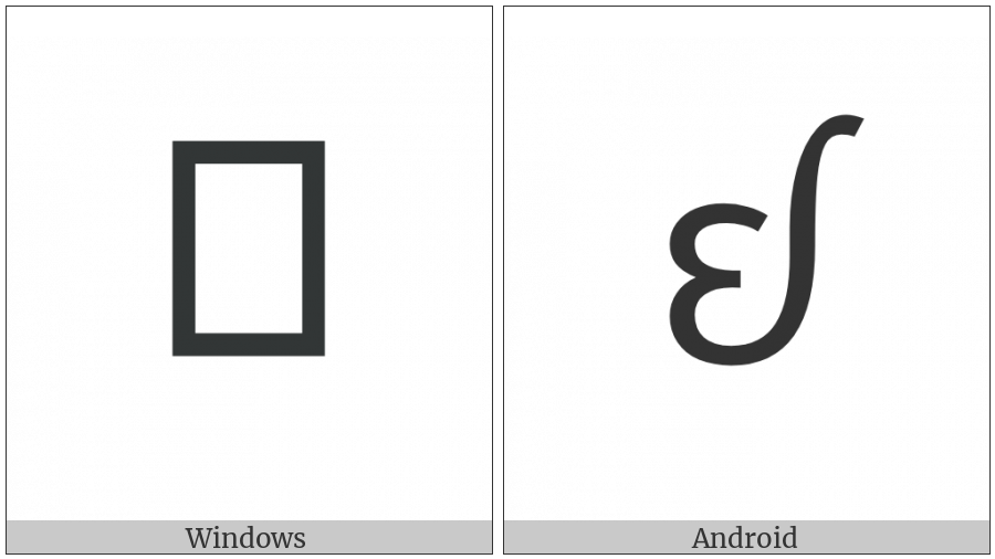 Tai Tham Letter High Ya on various operating systems
