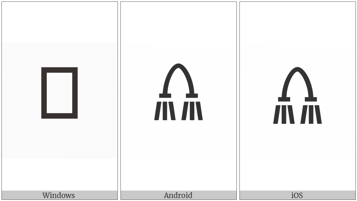 Linear A Sign A342 on various operating systems