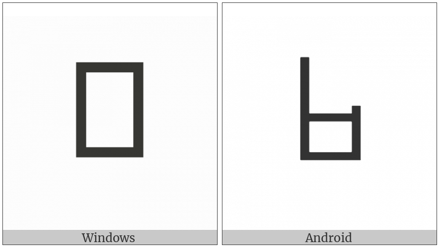 Linear A Sign A346 on various operating systems