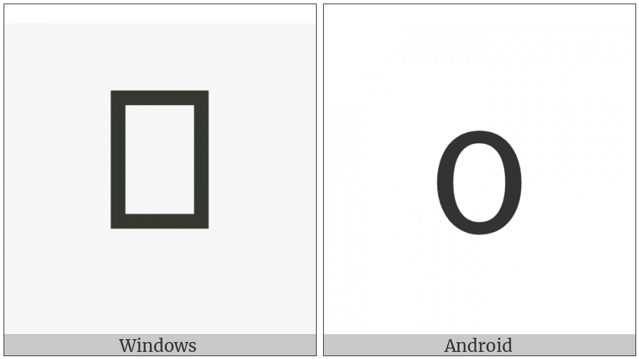 Tai Tham Letter Wa on various operating systems