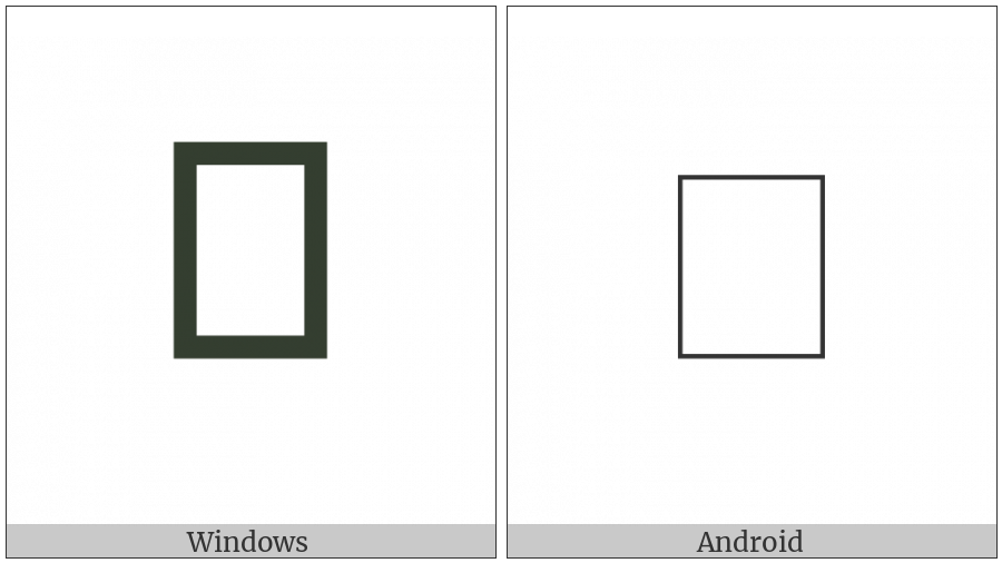 Linear A Sign A505 on various operating systems