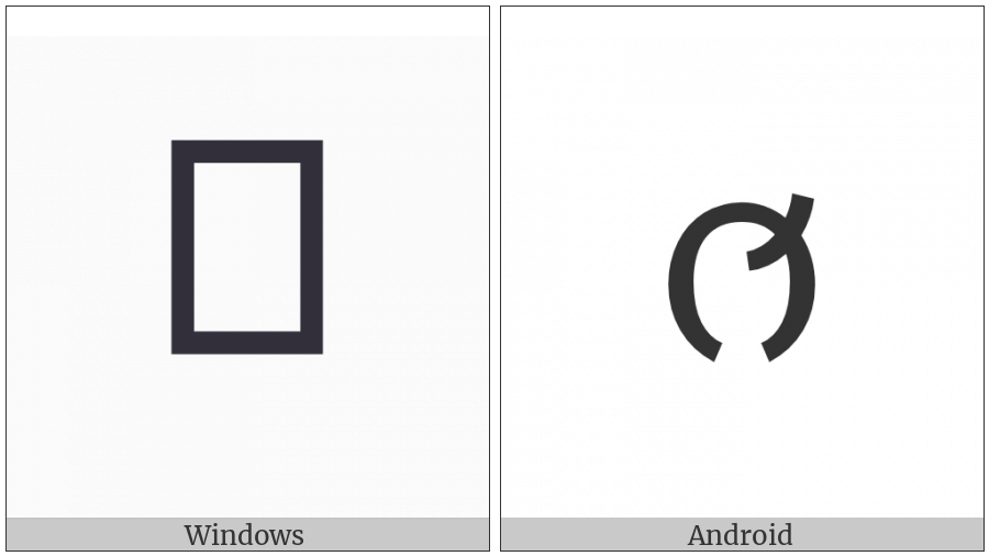 Tai Tham Letter High Sha on various operating systems