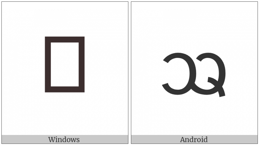 Tai Tham Letter High Ssa on various operating systems