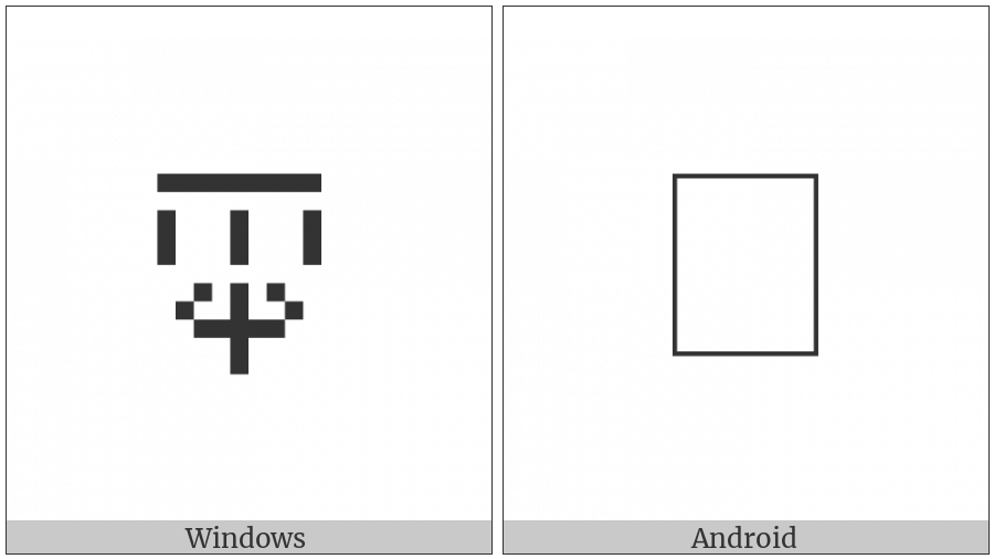 Linear A Sign A528 on various operating systems