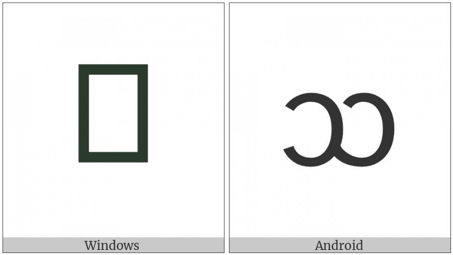 Tai Tham Letter High Sa on various operating systems