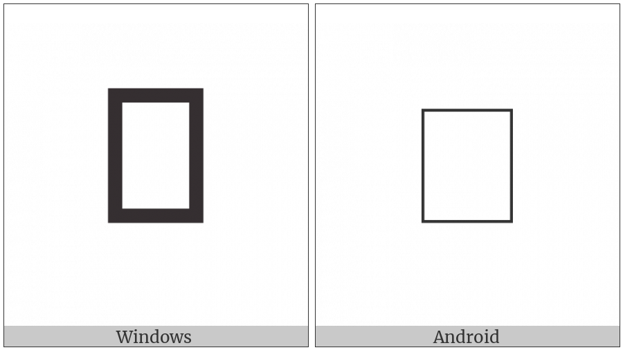 Linear A Sign A579 on various operating systems