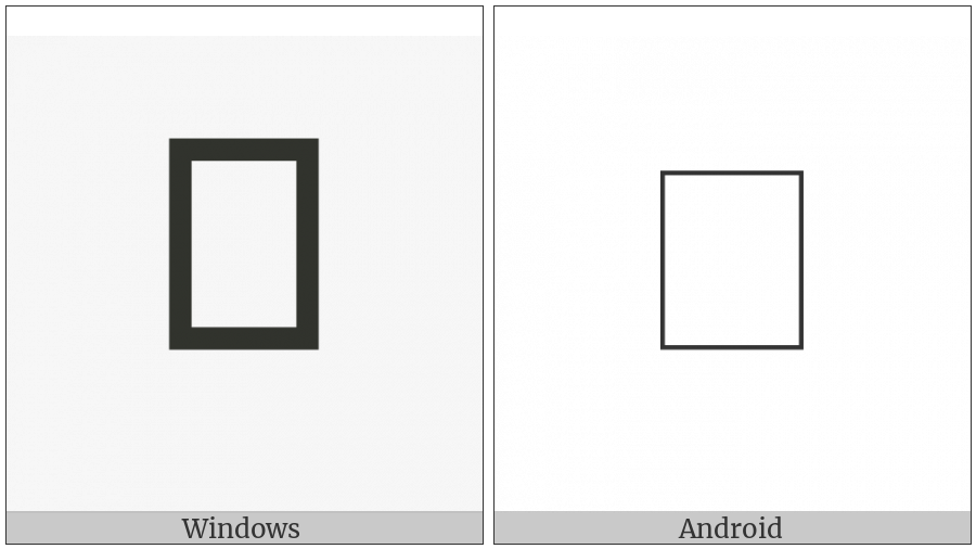 Linear A Sign A646 on various operating systems