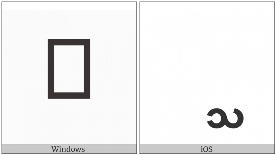 Tai Tham Consonant Sign Sa on various operating systems