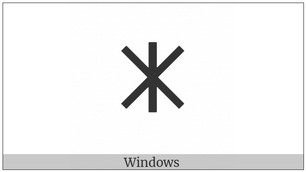 Cypriot Syllable A on various operating systems