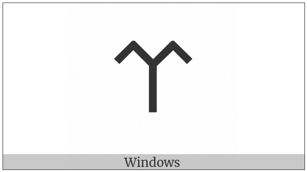 Cypriot Syllable U on various operating systems