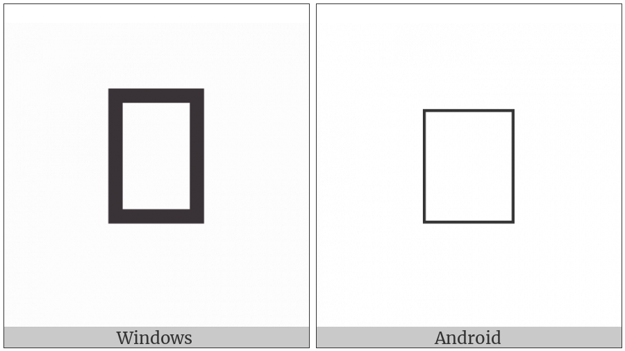 Cypriot Syllable Ka on various operating systems