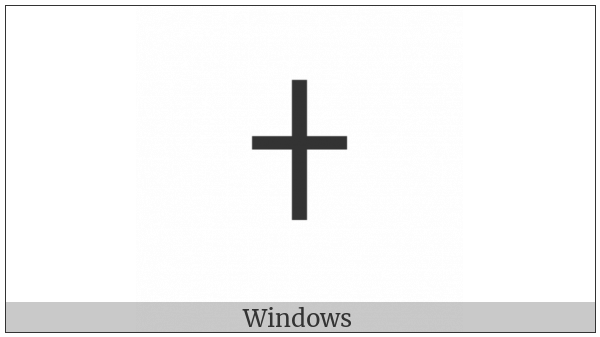 Cypriot Syllable Lo on various operating systems