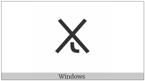 Cypriot Syllable Me on various operating systems