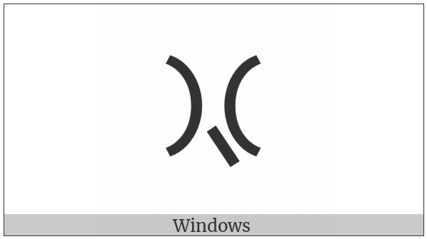 Cypriot Syllable Ru on various operating systems